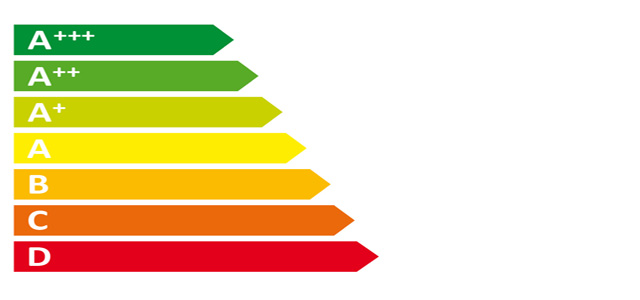 Kennzeichnungspflicht