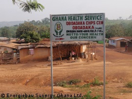 Public viewing Fußball-WM