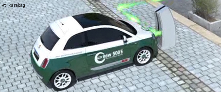 Erste induktive Ladesäule für E-Autos in Hamburg