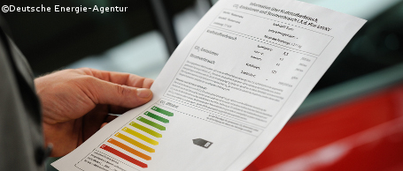 Umfrage: Energielabel für Pkw gewinnt an Bedeutung