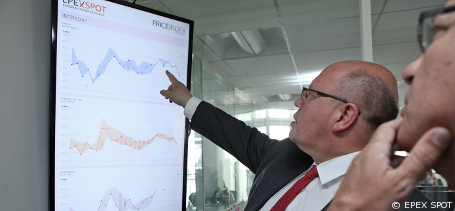Führende europäische Strombörsen müssen Strafe zahlen