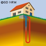 Geothermie-Branche fürchtet um ihre Zukunft