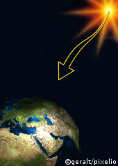 Erneuerbare Energien