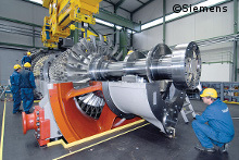 Gasturbine: Modell SGT5-8000H
